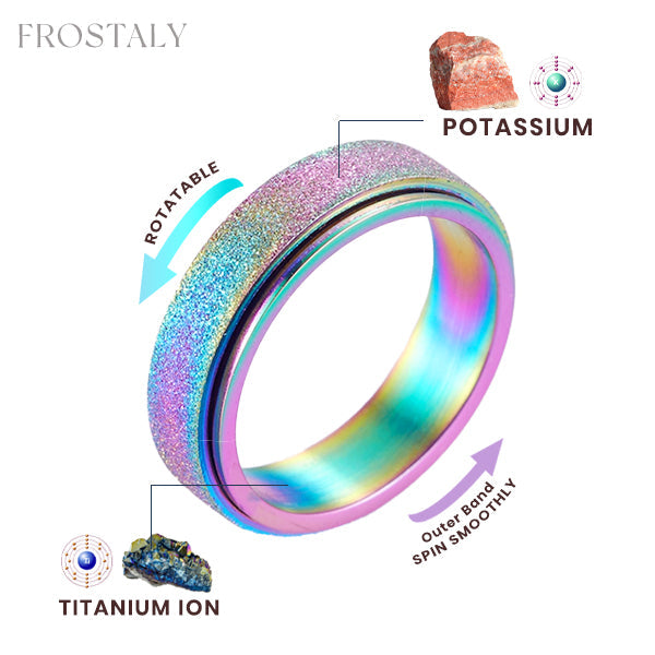 FROSTALY PotassiumION Spinni Ring
